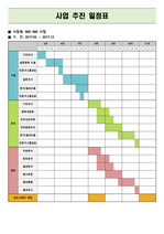 [최신]사업추진 일정표-사업계획 일정표