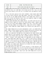 김새별 저, 「떠난 후에 남겨진 것들」독후감 (2장), A+