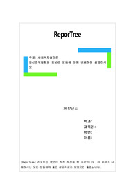 자선조직협회와 인보관 운동에 대해 비교하여 설명하시오