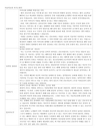 서울의료원 간호사 자기소개서