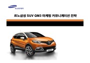 르노삼성 SUV QM3 마케팅 커뮤니케이션 전략