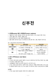 신부전 간호
