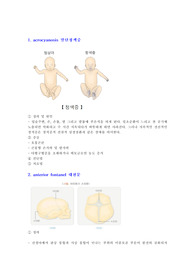 아동간호학 의학용어 &amp; 약어 정리 레포트