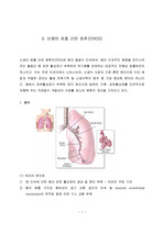 신생아 호흡 곤란 증후군(RDS)