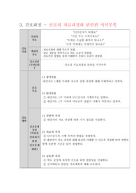 산모의 치료과정과 관련된 지식부족 간호과정/지식부족 간호목표/지식부족 간호진단