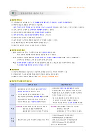 청소년상담사 3급 발달심리학 요약본