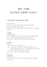 ‘베티’ 사례를 읽고 정신역동적 관점에서 분석하기