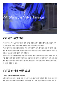 VVT(Variable Valve Timing)