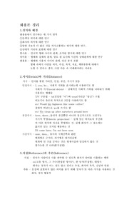 화용론의 개념 및 예시