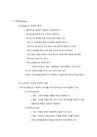 독일 극문학의 개념