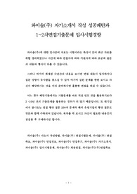 와이솔(주) 자기소개서 작성 성공패턴과 1~2차면접기출문제 입사시험경향