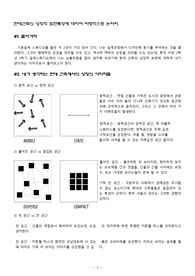 현대건축의 상징적 표현특성에 대해 바라보기