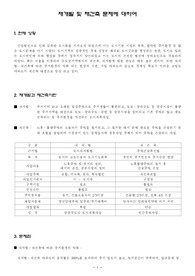 한국의 재개발 재건축 문제에 관한 생각 및 해결방안
