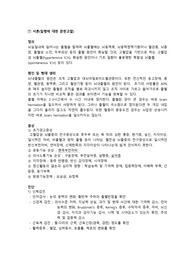 성인간호실습 중환자실 실습 뇌내출혈 ICH 케이스입니다. 피드백 받은 자료입니다.