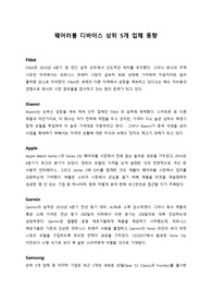 웨어러블 디바이스 상위 5개 업체 동향