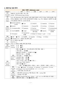 중환자실 케이스 - 급성 호흡부전증