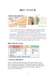 통풍식이요법