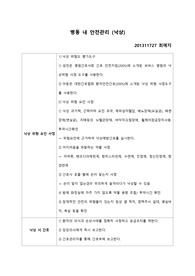 병동 내 안전관리 (낙상)