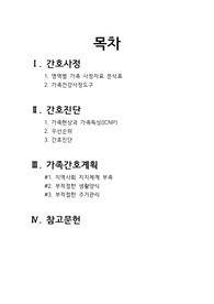 지역사회간호학 사례보고서(독거노인)