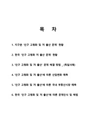 [A+ 레포트] 저출산 고령화
