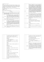 케이스 case study 성인실습 LC 간경화 간호진단 7개