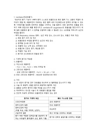 [A+ 정리자료]벤틸레이터에 대한 모든것(벤틸레이터 분류/종류, 합병증, 간호)