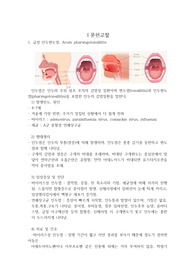 해피아동케이스 - 급성 인두편도염, 급성 중이염