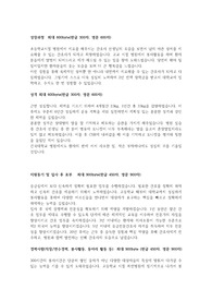 건국대병원 합격 자소서