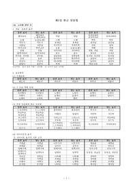 한글. 맞춤법. 표준어규정