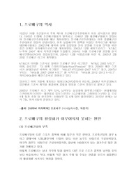 프로배구 활성화 방안