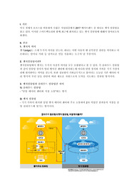 엣지컴퓨팅