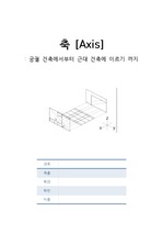 건축에서의 축[Axis] : 궁궐 건축에서부터 근대 건축에 이르기 까지