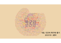 교육행정,교육 심리,조직, 인간관계,동기이론(내용이론+ 과정이론) 수업및 발표용