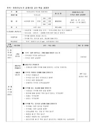 우리나라 추석 이야기나누기 수업 계획안(교수학습과정안)