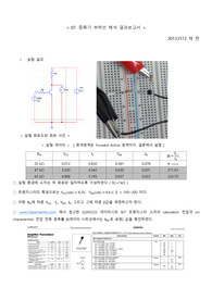 7 증폭기 부하선 해석 결과