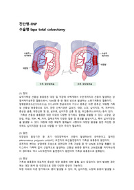 진단명-FNP(가족성 선종성 용종증) ,수술명-lapa total coloectomy(복강경식 전 결장절제술)