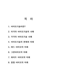 [A+레포트] 바이오기술  (바이오의약품, 바이오프린팅)