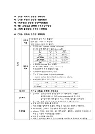 간질환자대상 간호과정 5개