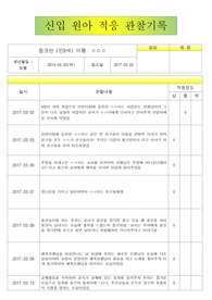 만2세 신학기 적응일지(5명)