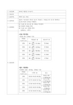 1.에탄올 밀도 측정 (결과)