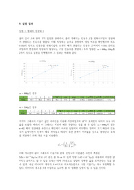 공학물리학및실험1 역학적 파동 실험레포트(A+)-2017