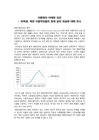 다문화의 이해와 건강, 유학생, 북한 이탈주민들의 현재 삶의 모습에 대해 조사