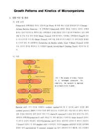 [화학생물공정실험] Growth Patterns and Kinetics of Microorganisms