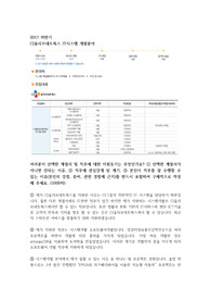 ▷2017 하반기 CJ올리브네트워크 시스템개발