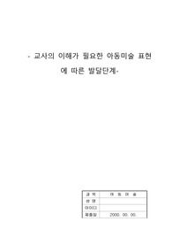 기저선,투시적표현,동시성의표현,의인화된표현,자기중심적표현,난화적표현에 대햔 분석 및 발달단계특징