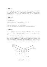 전자회절 결과보고서