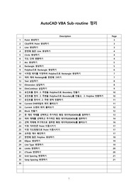 AutoCAD를 위한 기본적인 VBA Subroutine 정리3