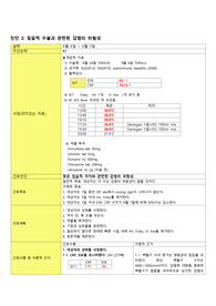 감염의 위험성 간호중재, 계획, 수행