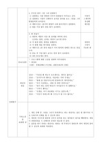 프로그램 계획서, 레크레이션 계획서, 레크레이션, 정신간호, 노인간호, 아동간호, 사회복지, 요양보호사, 사회복지사 레포트