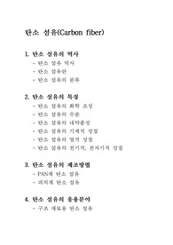 탄소섬유의 특징, 제조 방법, 응용분야
